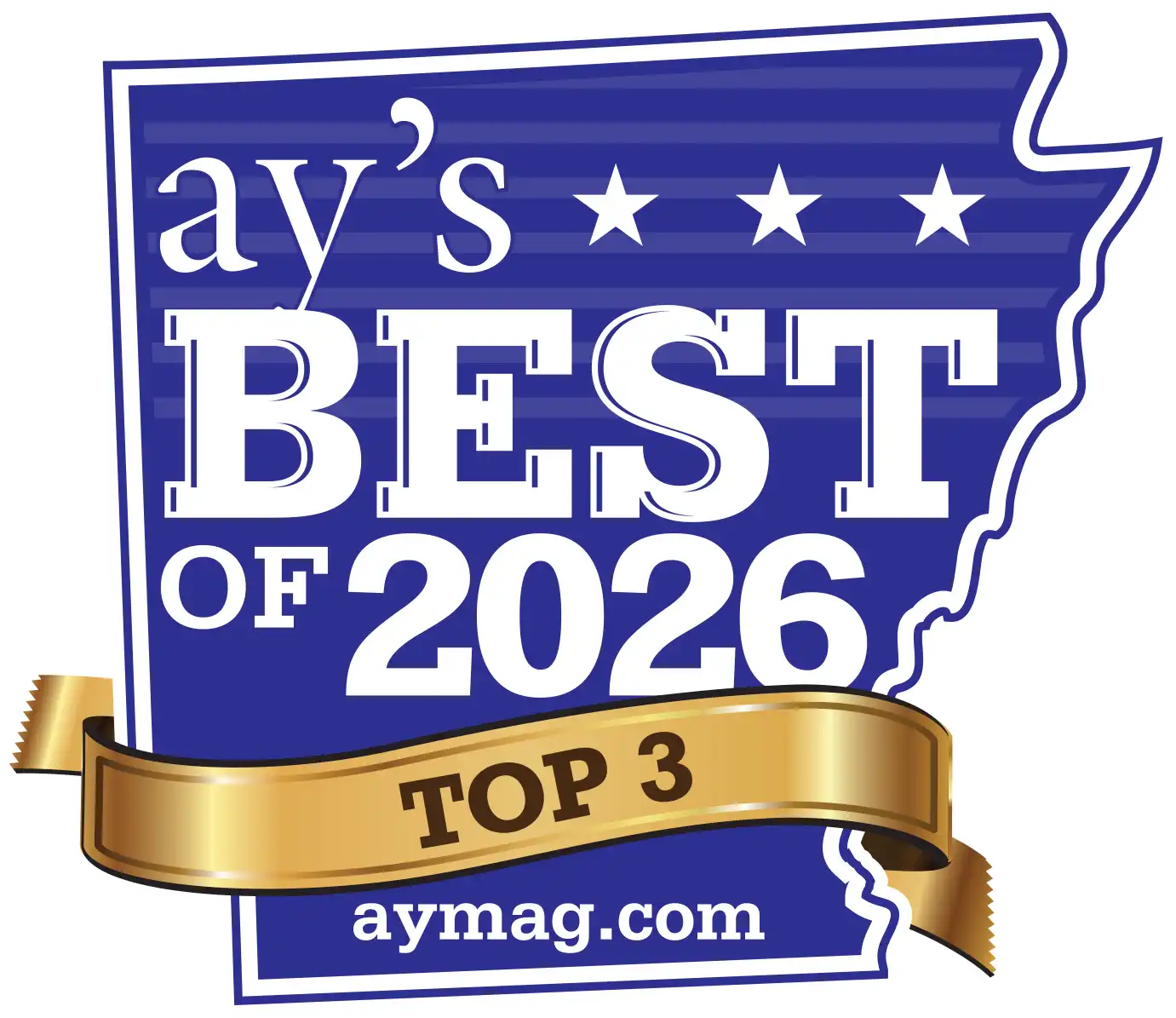 Best Powersports Dealers 2026